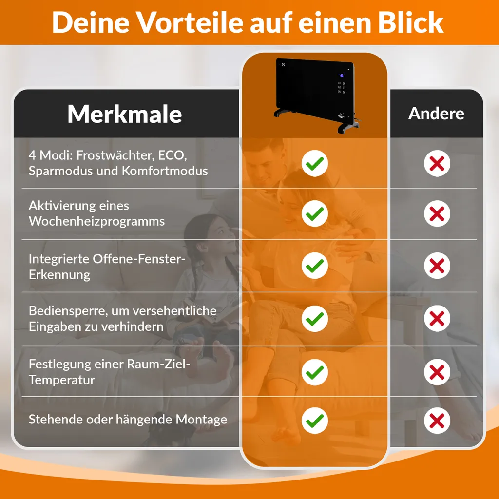 Glaskonvektor Elektroheizung Konvektor-Heizung 24h-Timer LCD-Display Touchscreen Fernbedienung - Mobile Energiesparende Leise Heizung Standgerät Heizkörper Thermostat (Schwarz 2000W) – Bild 2