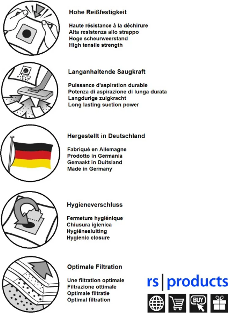 20x Rs-products Stausbaugerbeutel Passend Für BASE BA 1840 Und BA 4000 I BA1840 Und BA4000 Und Menalux 1840 Und 4000 – Bild 2