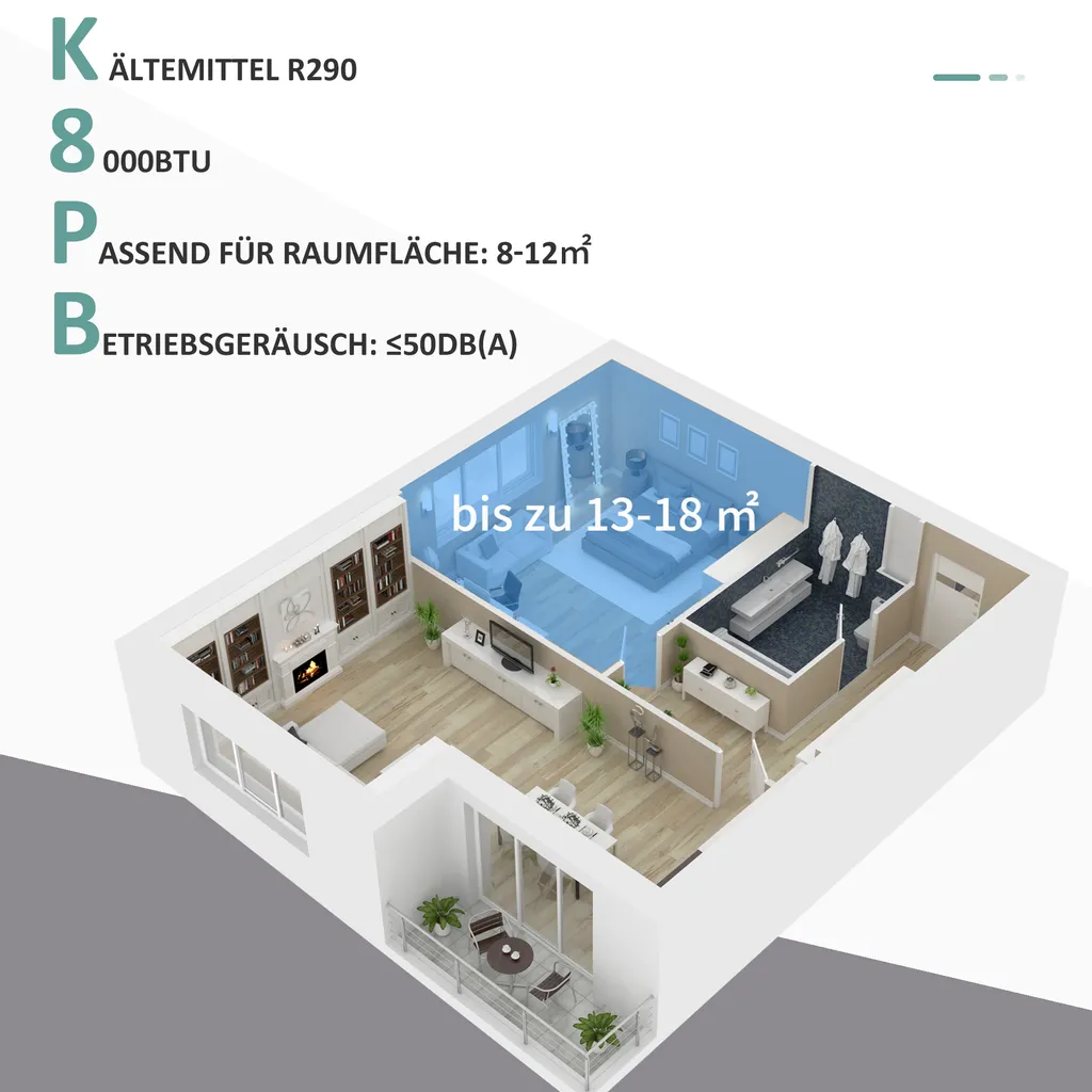 HOMCOM Mobile Klimaanlage 4-in-1 Klimagerät 24h Timer Mit Fernbedienung Nutzungsraum13-18㎡ 900W ABS Weiß+Grau 38 X 35 X 70,5 Cm – Bild 6