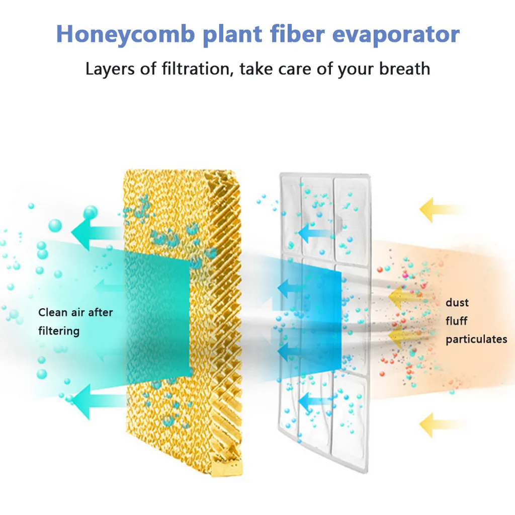 Mini Luftkühler, Tragber Mobile Klimageräte, 3 In 1 Mini Air Cooler, USB Ventilator, 3 Kühlstufen Mit LED Nachtlicht Für Zu Hause, Büro, Auto, Hotel, Garage, Camping – Bild 4